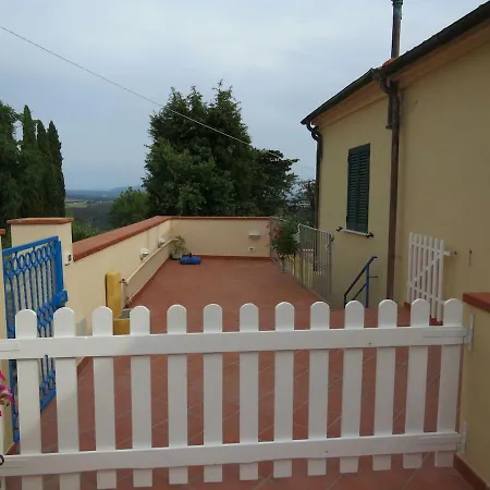 Дом отдыха L'orizzonte Di Nocchi Manrico *